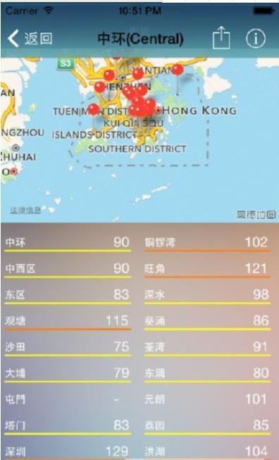 全球空气质量指数