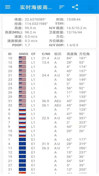 卫星高清地图最新版