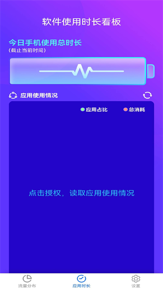 流量小盒子