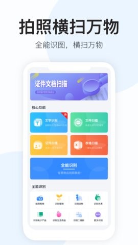 全能识图2023