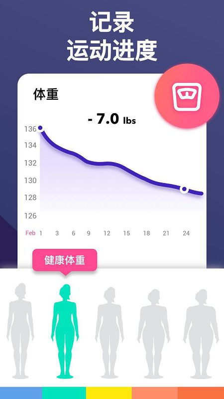 女性减肥健身