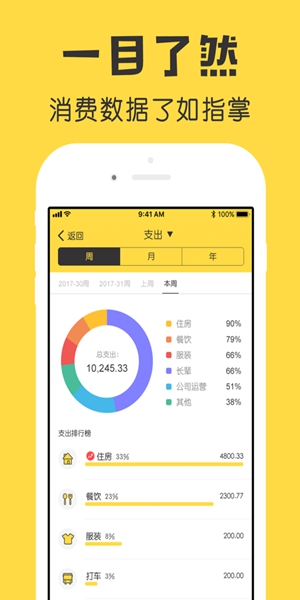 鲨鱼记账app