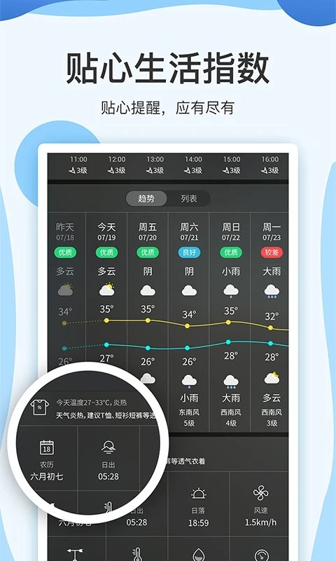 云犀天气预报app