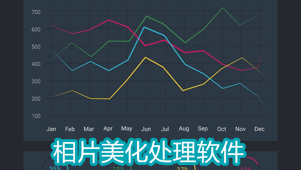 相片美化处理软件