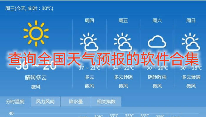 查询全国天气预报的软件合集