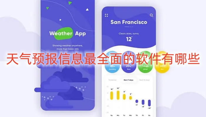 天气预报信息最全面的软件有哪些