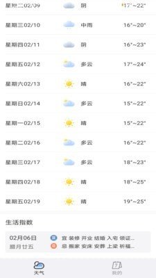 天气预报专家