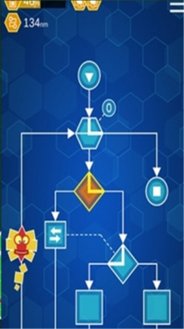 酋长的程序内部之旅 酋长的程序内部之旅