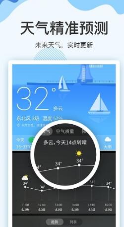 实时天气预报15日