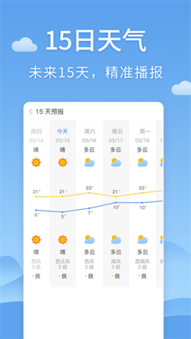 清新天气预报