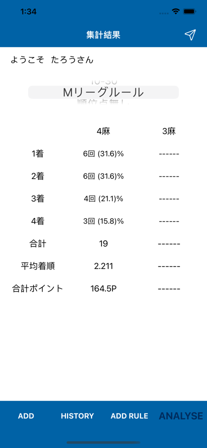 麻雀日记