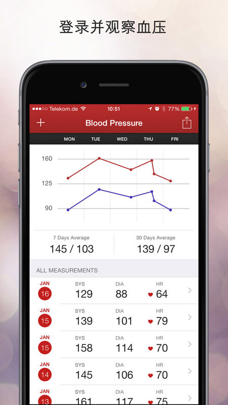 血压记录助手