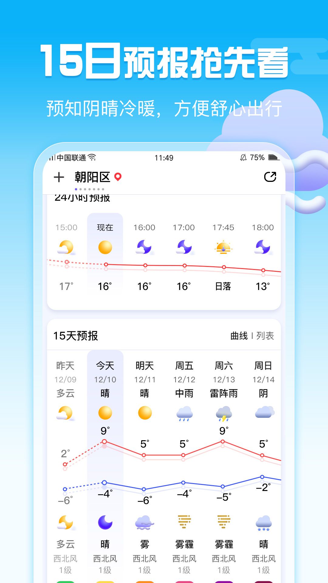 超准天气预报