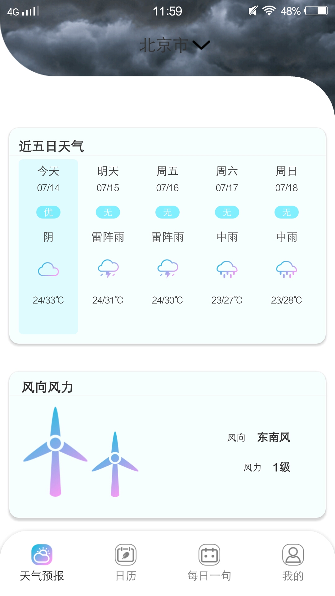 樱花天气预报