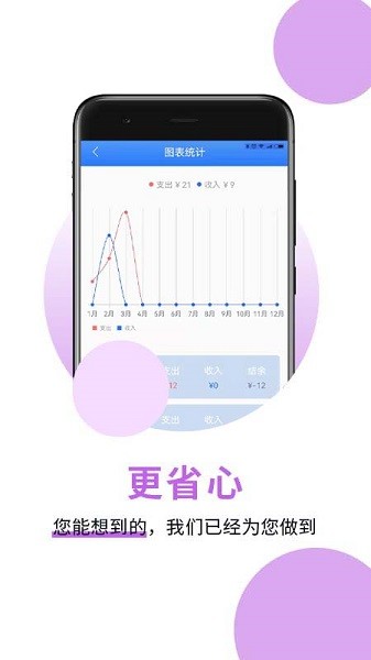 萌录记账app.jpg