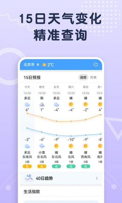 关心天气预报.jpg