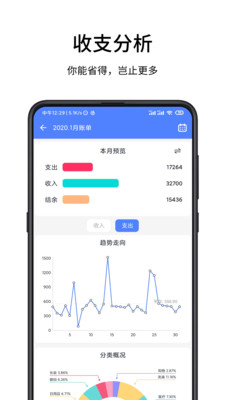 一羽记账app